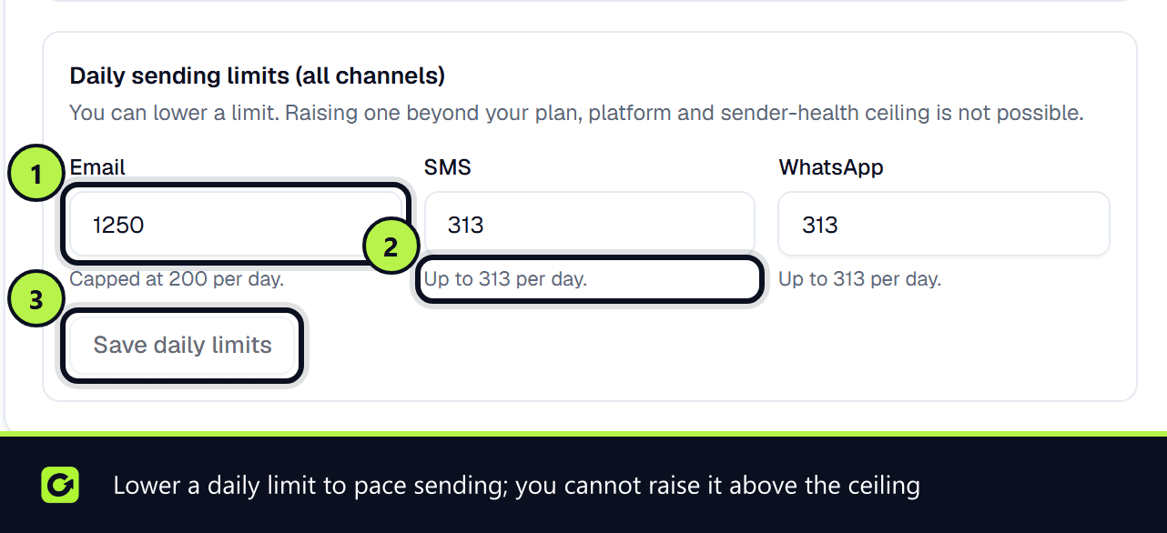 Communication allocation with the Daily sending limits for email, SMS and WhatsApp, their per-day ceilings and Save daily limits