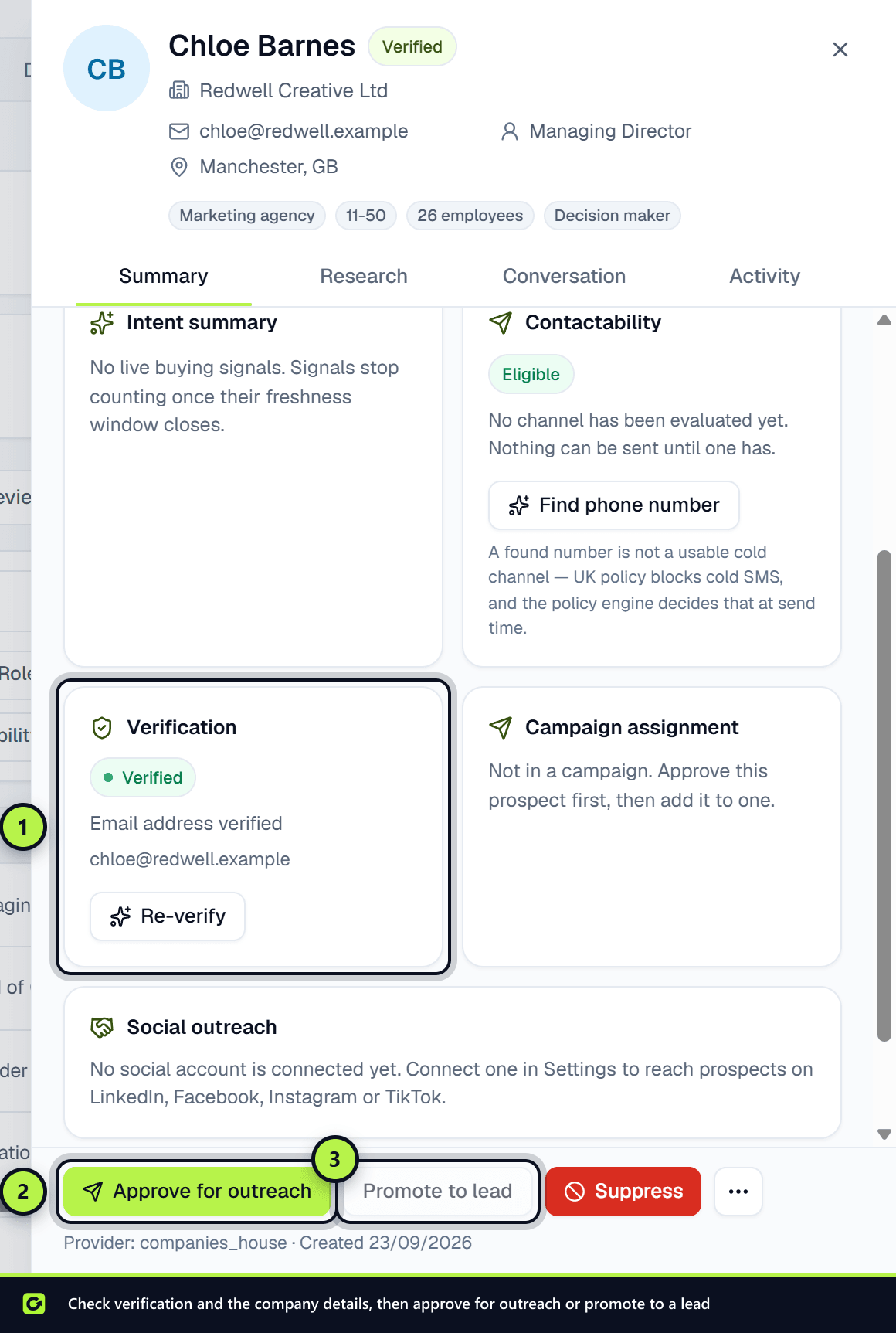 A prospect drawer with the verification card and the Approve for outreach and Promote to lead buttons