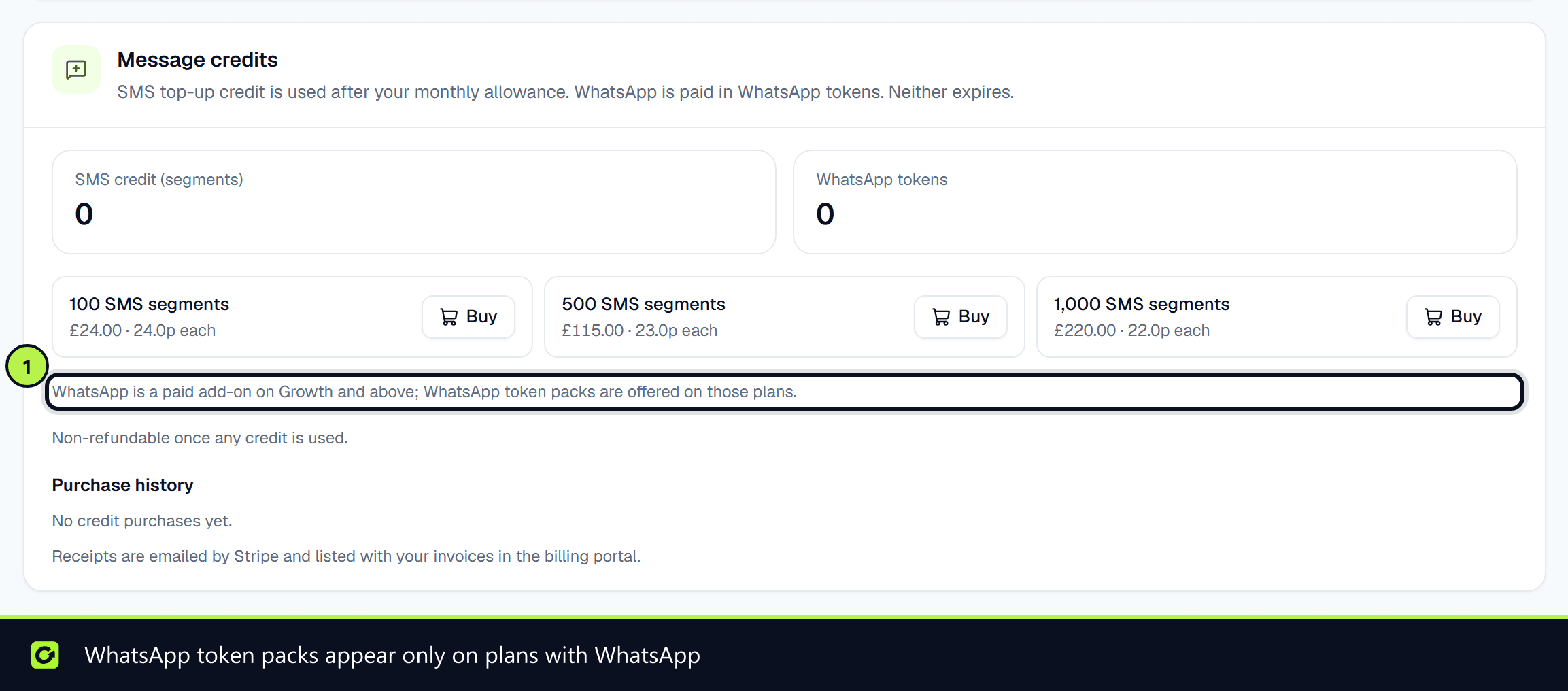 The Message credits card on the Starter plan with SMS bundles only and the note that WhatsApp is a paid add-on on Growth and above
