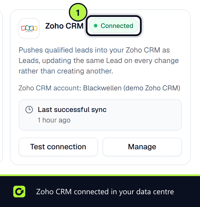 The Zoho CRM card marked Connected with the account name and last successful sync